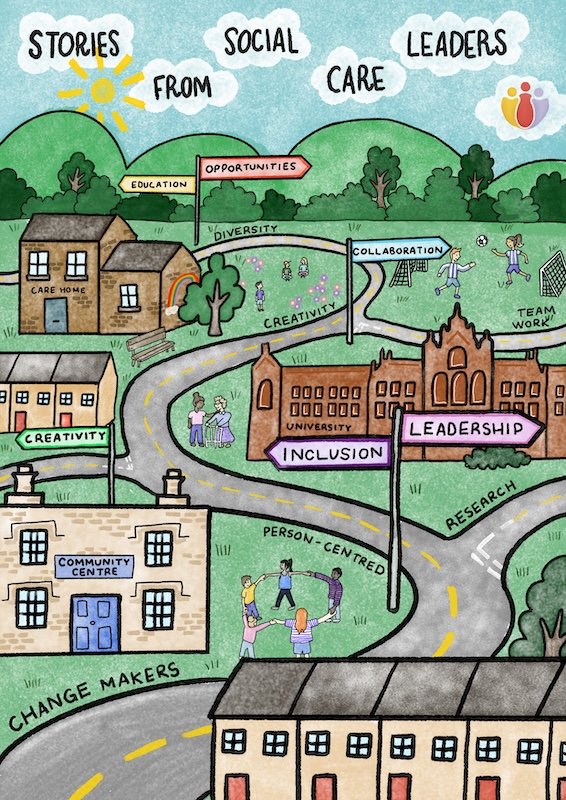 illustration of stories from social care leaders podcast. pathways will different opportunities marked on signs such as 'education' or 'inclusion'. different buildings like universities and community centres.